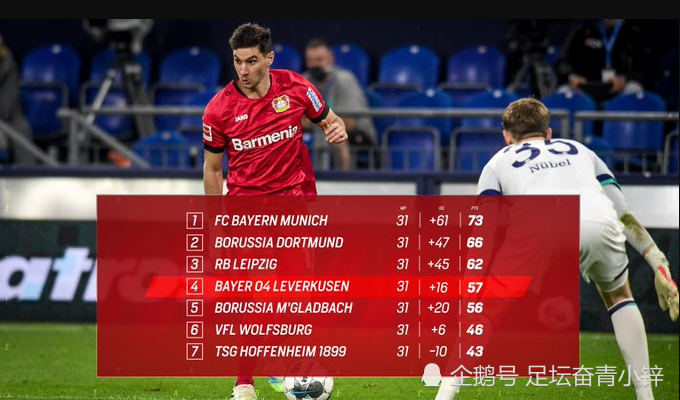 九游游戏中心-德甲倒计时；瓦伦西亚转会期战术微调；细节引发关注；话题不断；团队化学反应显著的简单介绍