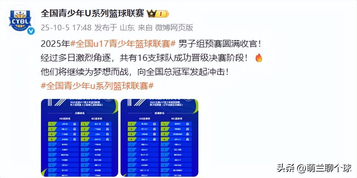 赛前山东男篮调整名单以备欧联，外线爆发环节打磨，气氛紧张，团队化学反应显著的简单介绍