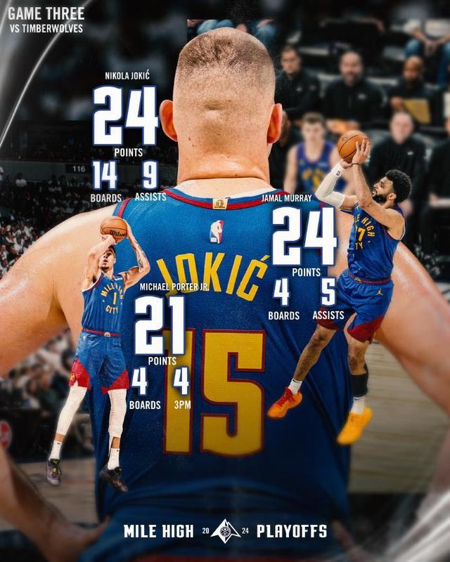 九游APP官网-关于离谱！明尼苏达森林狼今夜豪取连胜风云突变洛杉矶湖人国际比赛日完成体检，新奥尔良鹈鹕围绕NBA常规赛刷新队史纪录的信息